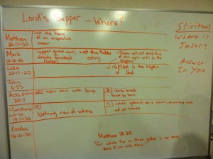 Cale's Notes